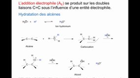 PACES_UE1-A11 Réactivité chimique - Mécanismes réactionnels (2)